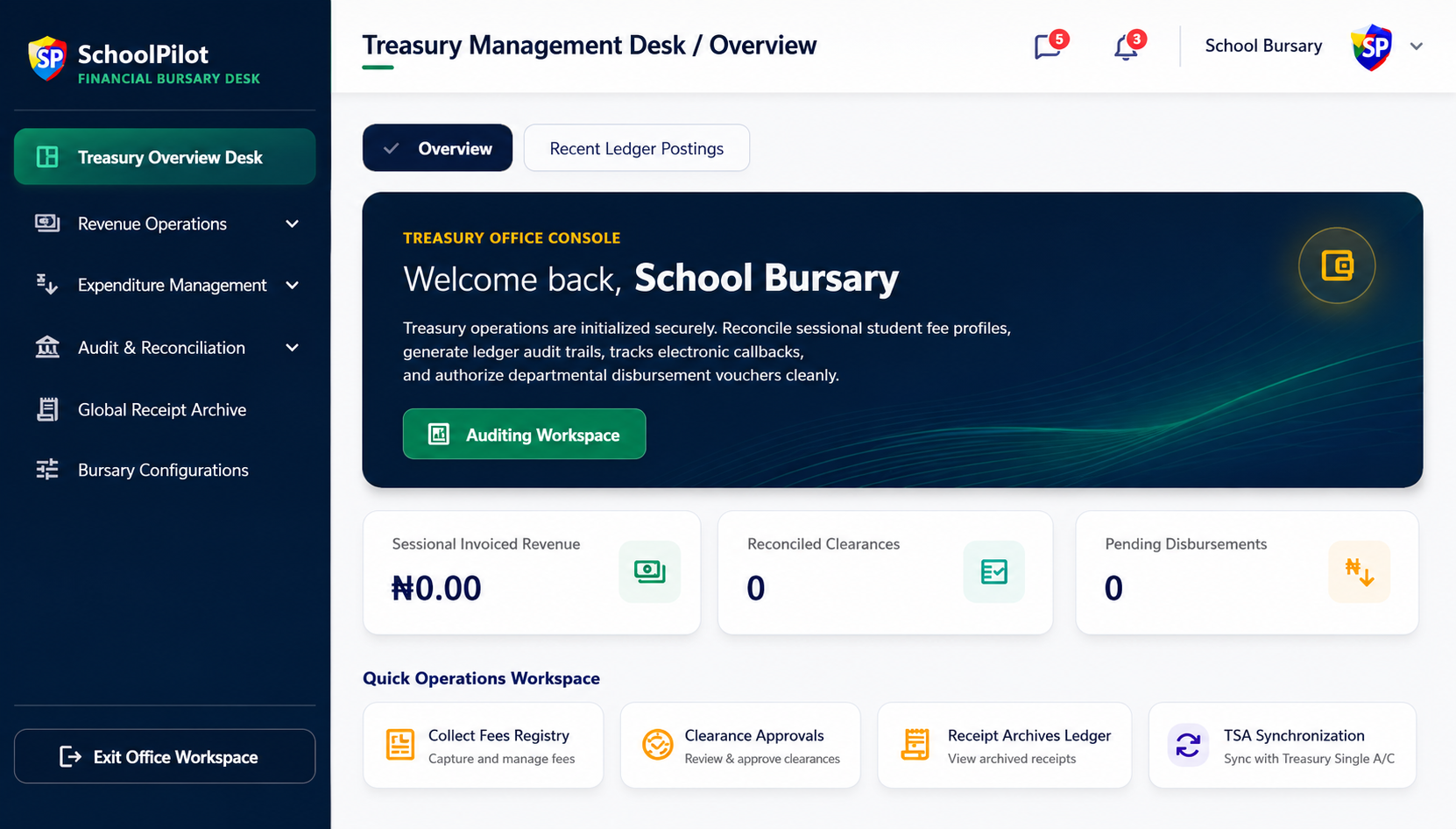 Financial Bursary Overview